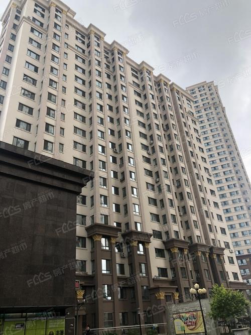 青年城邦实景效果-「哈尔滨房产超市」